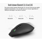 Rapoo MT550 2.4G/Bluetooth Wireless Mouse