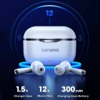 Lenovo LP1 TWS Earphone
